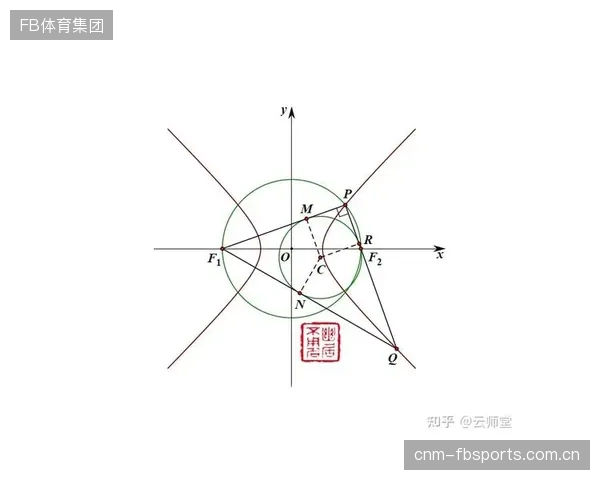 中锋的回撤将为亚马尔和威廉姆斯创造内切射门的空间，丰富进攻套路。